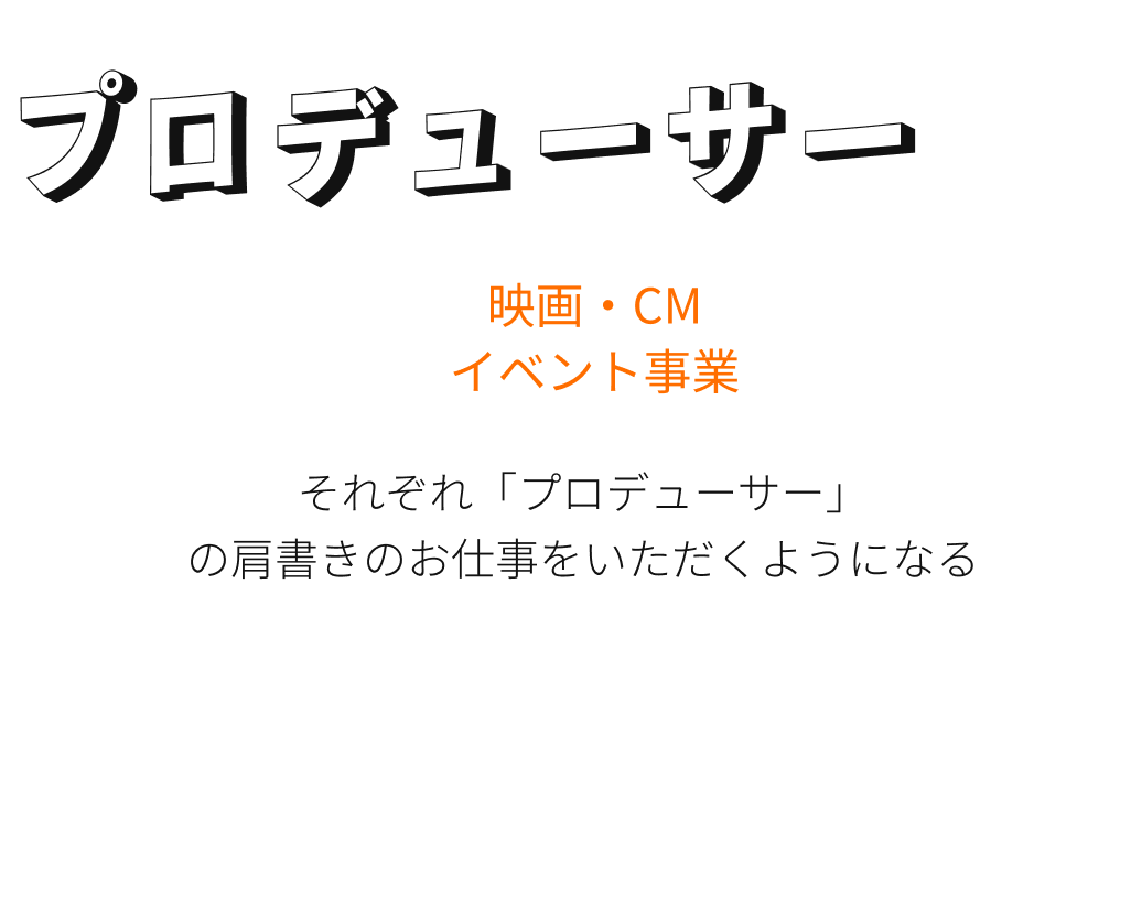 それぞれ「プロデューサー」の肩書きのお仕事をいただくようになる